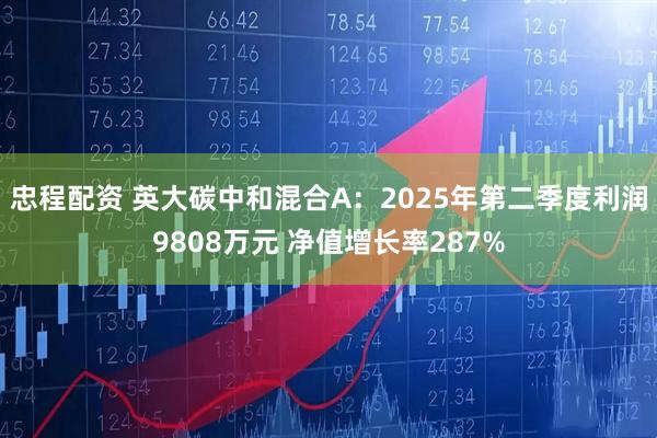 忠程配资 英大碳中和混合A：2025年第二季度利润9808万元 净值增长率287%